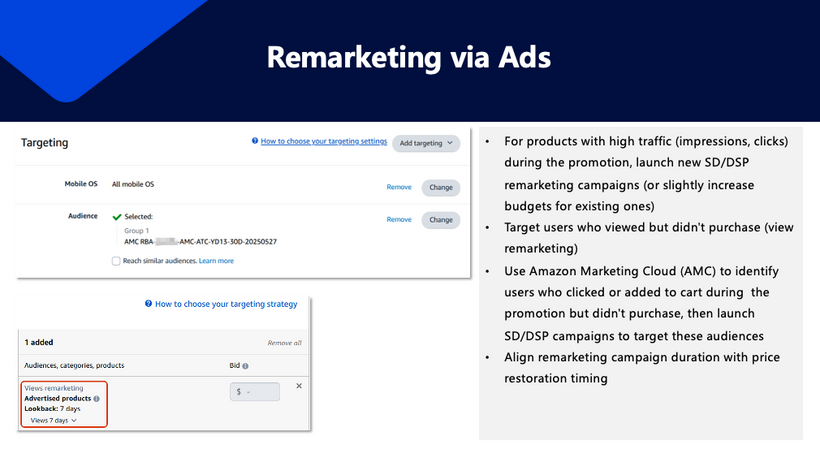 Remarketing via Ads